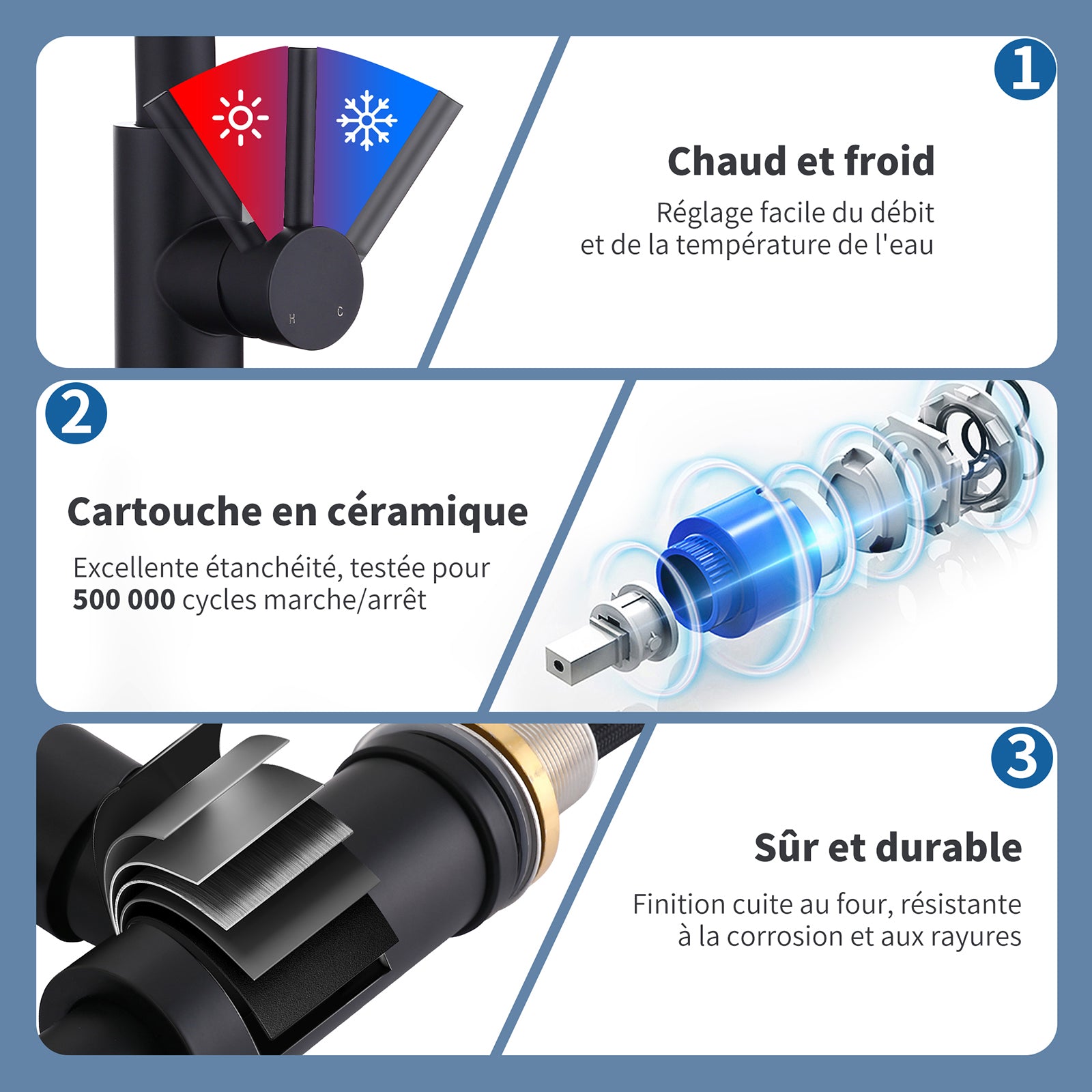 Homelody Robinet Cuisine Avec Affichage LED Température,Mitigeur Cuisine Avec Douchette Pivotant à 360° d'Évier à Arc Élevé Pulvérisateur Escamotable 2 Modes, Acier Inoxydable