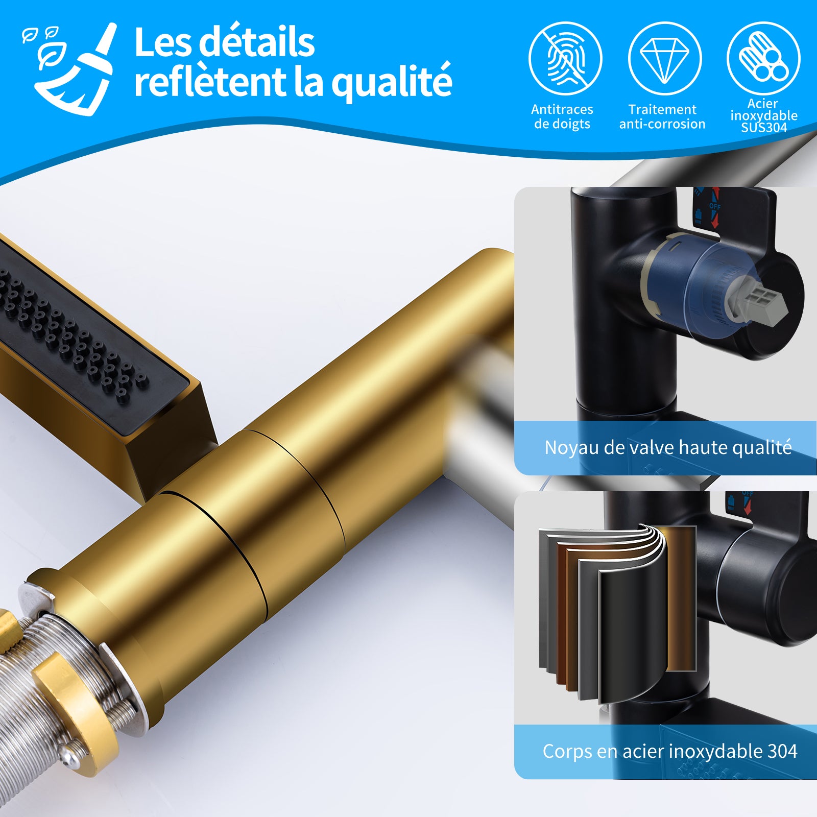 Homelody Mitigeur Cuisine Noir - Robinet de cuisine cascade avec Rotation à 360 ° avec Douchette Extractible 3 Jets