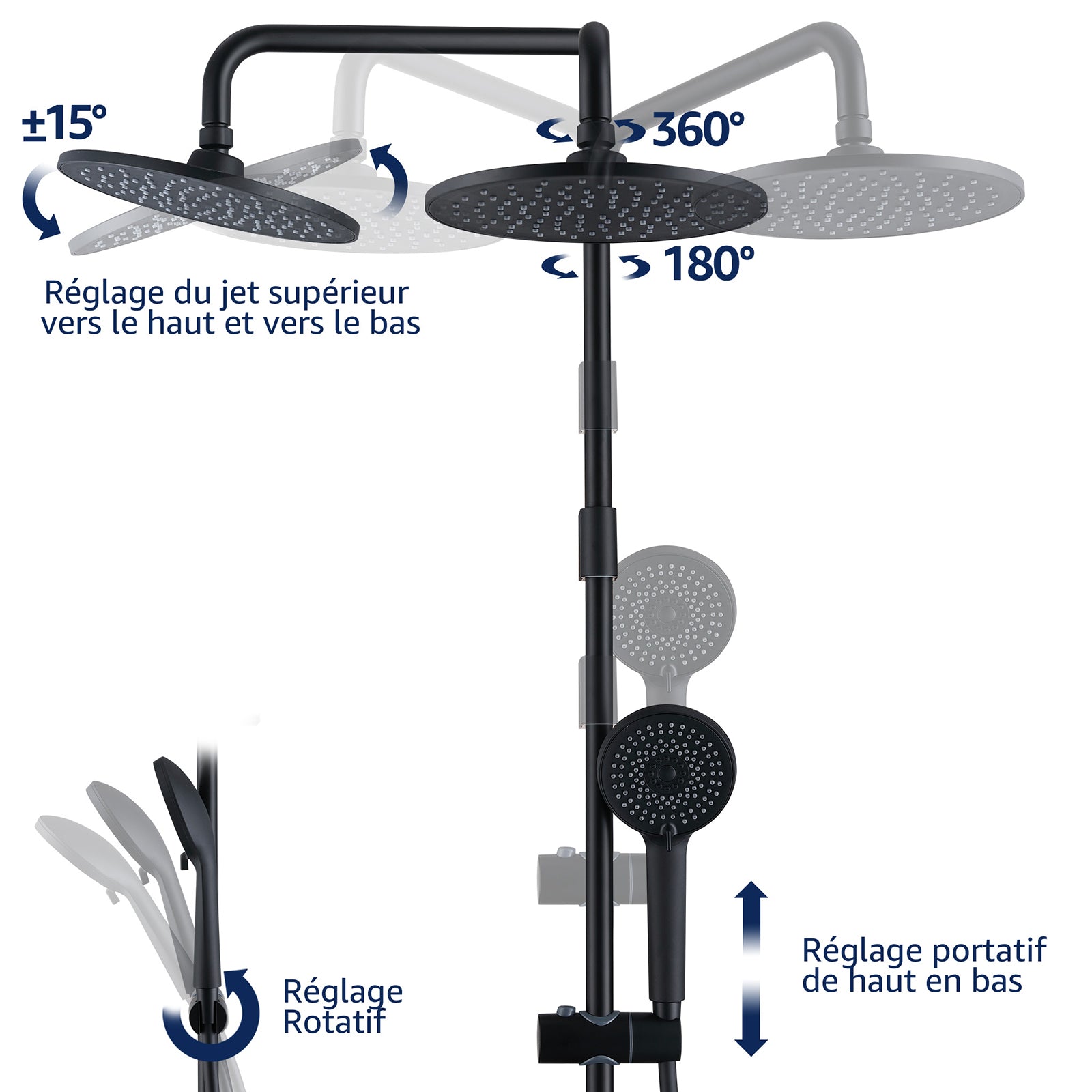Homelody Système de douche sans thermostat + Mitigeur Douche Thermostatique Cascade Noir Mat