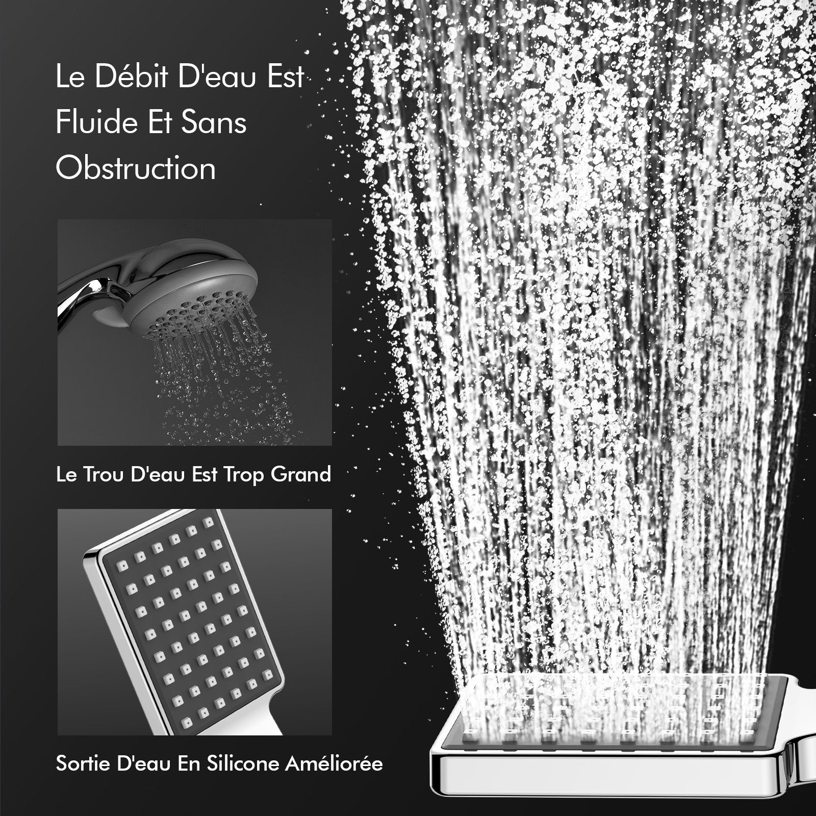 Système de douche Homelody avec thermostat, kit de douche en laiton avec robinetterie Pomme de douche à effet pluie (200 x 200 mm) Douchette, flexible, barre de douche, robinetterie de douche