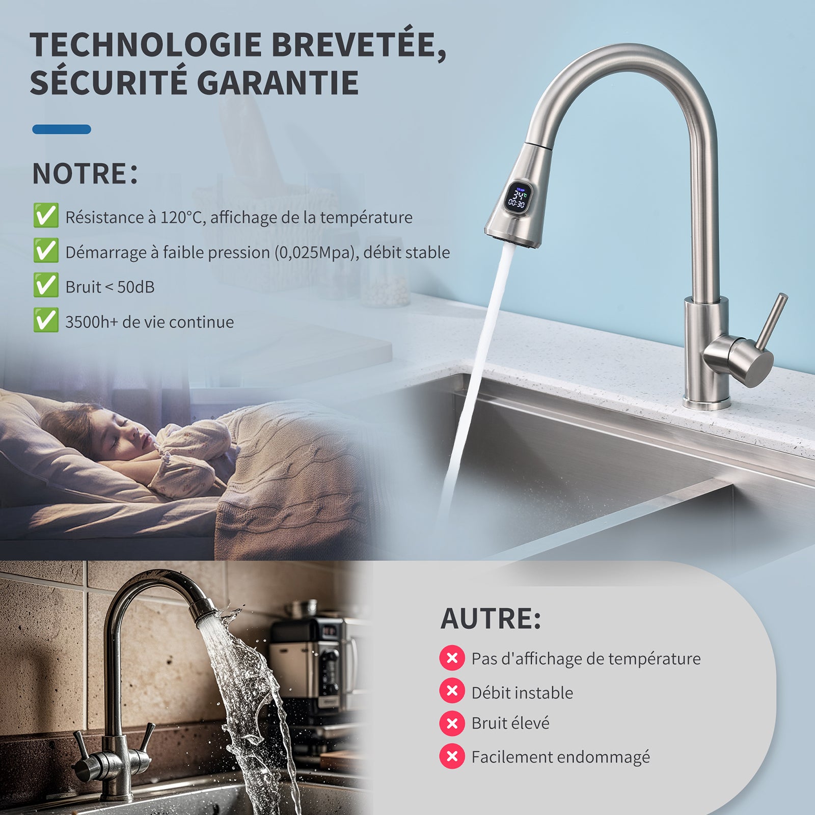 Homelody Robinet Cuisine Avec Affichage LED Température,Mitigeur Cuisine Avec Douchette Pivotant à 360° d'Évier à Arc Élevé Pulvérisateur Escamotable 2 Modes, Acier Inoxydable