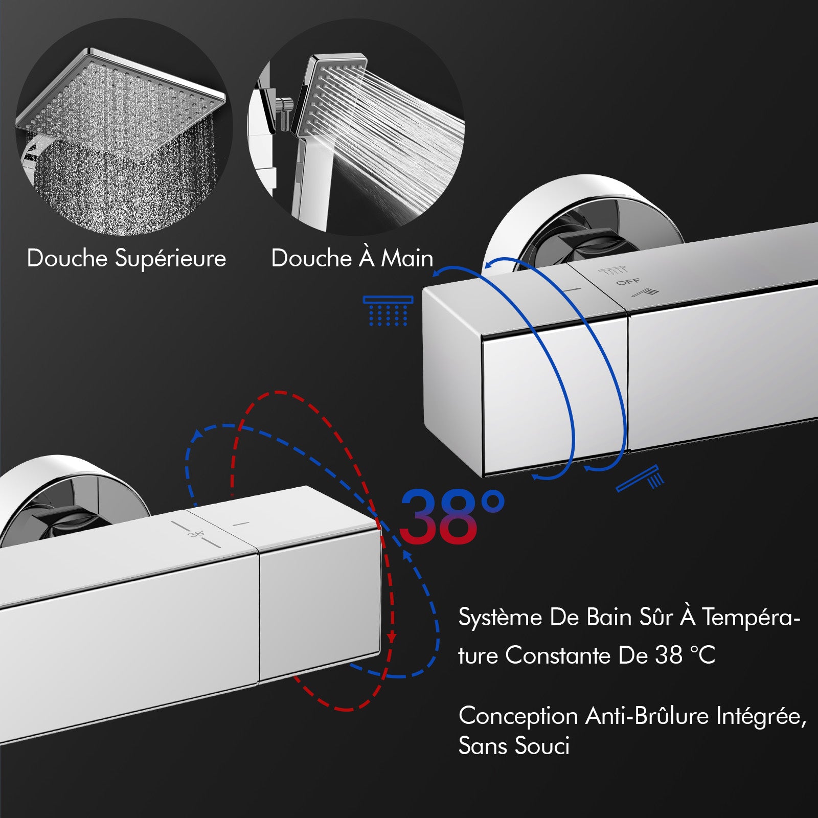 Système de douche Homelody avec thermostat, kit de douche en laiton avec robinetterie Pomme de douche à effet pluie (200 x 200 mm) Douchette, flexible, barre de douche, robinetterie de douche