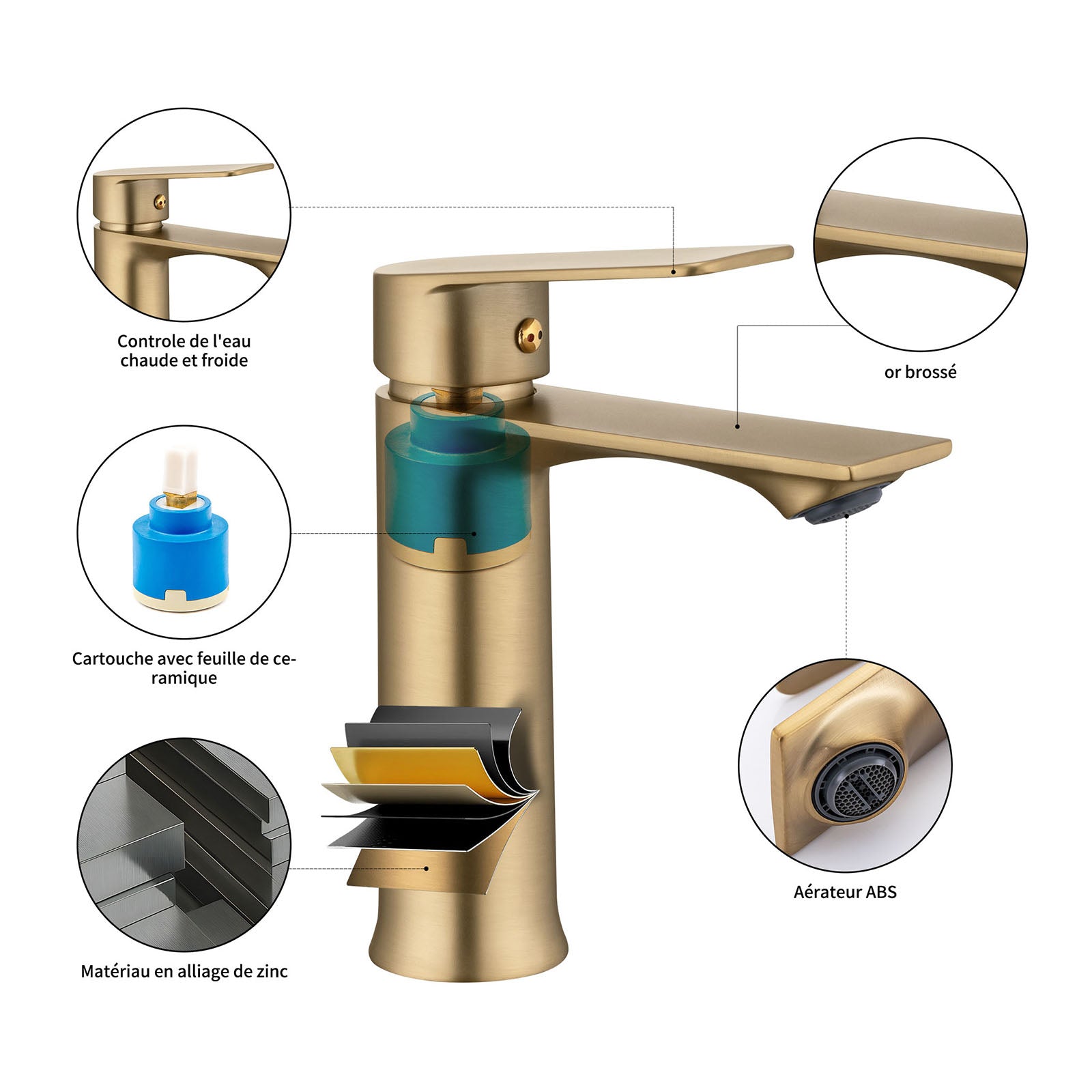 Homelody Mitigeur Lavabo Doré Monocommande – Robinet Salle de Bain en Inox, Température et Débit Réglables