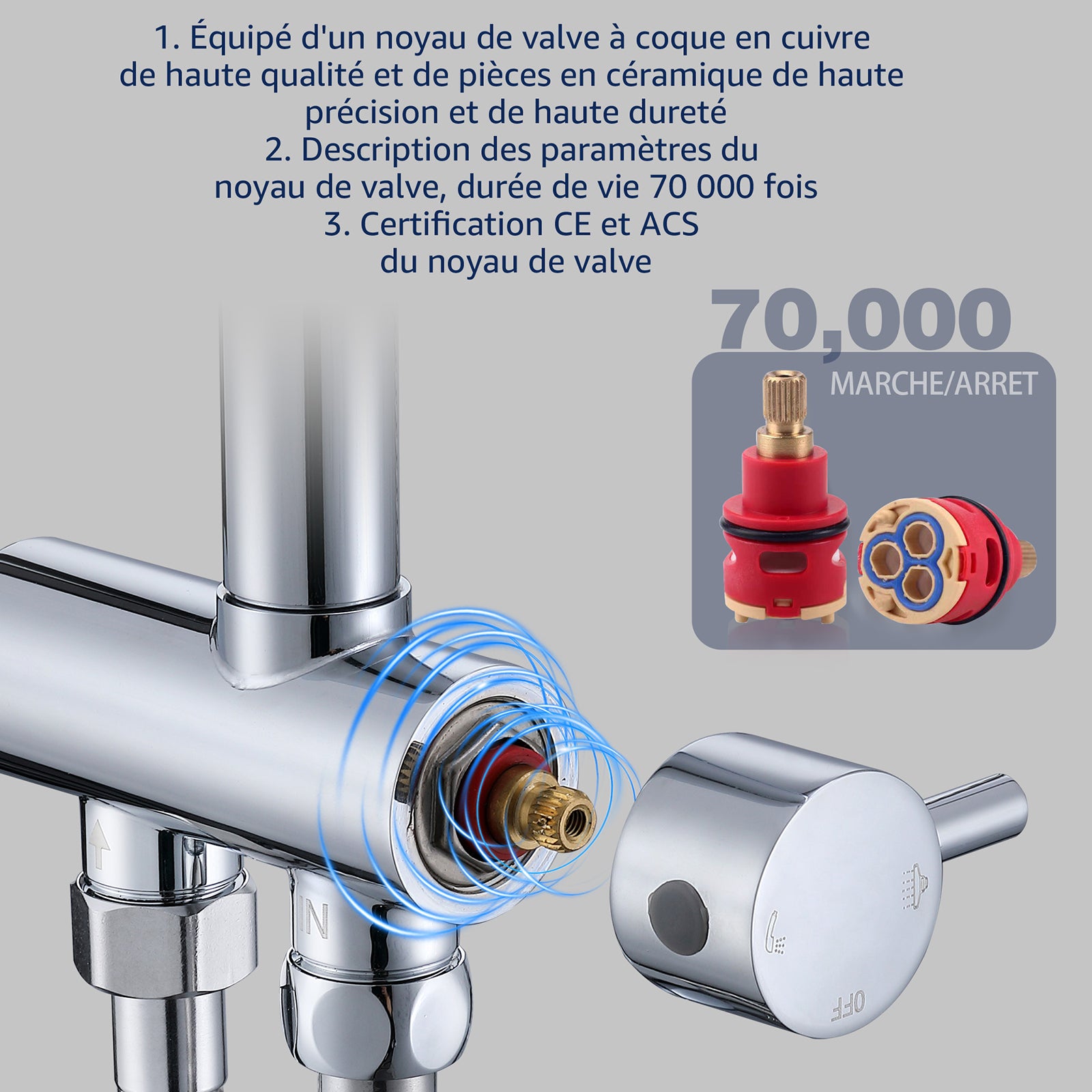 Homelody Système de douche séparable,Colonne de douche sans robinetterie + Mitigeur Douche Thermostatique Cascade