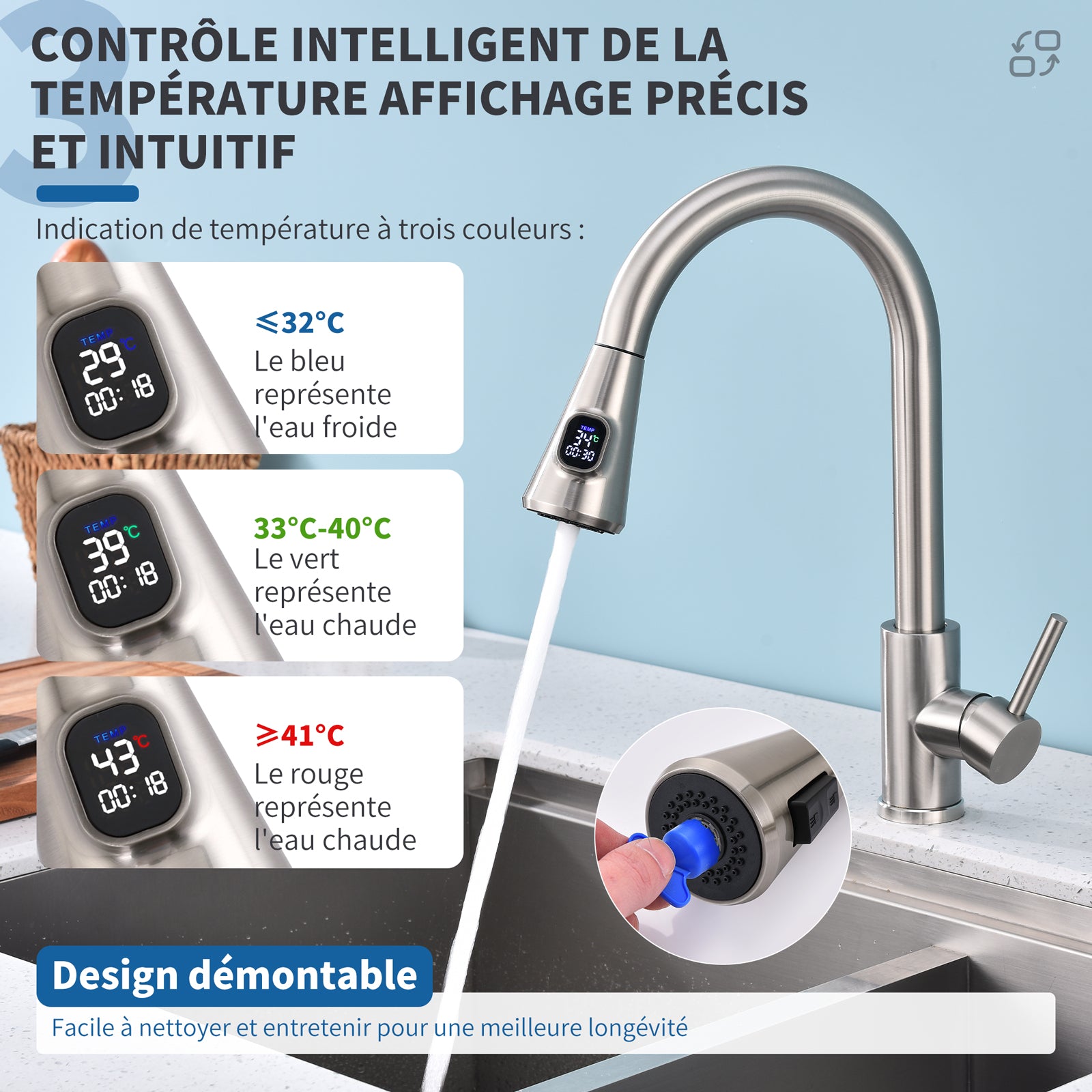 Homelody Robinet Cuisine Avec Affichage LED Température,Mitigeur Cuisine Avec Douchette Pivotant à 360° d'Évier à Arc Élevé Pulvérisateur Escamotable 2 Modes, Acier Inoxydable
