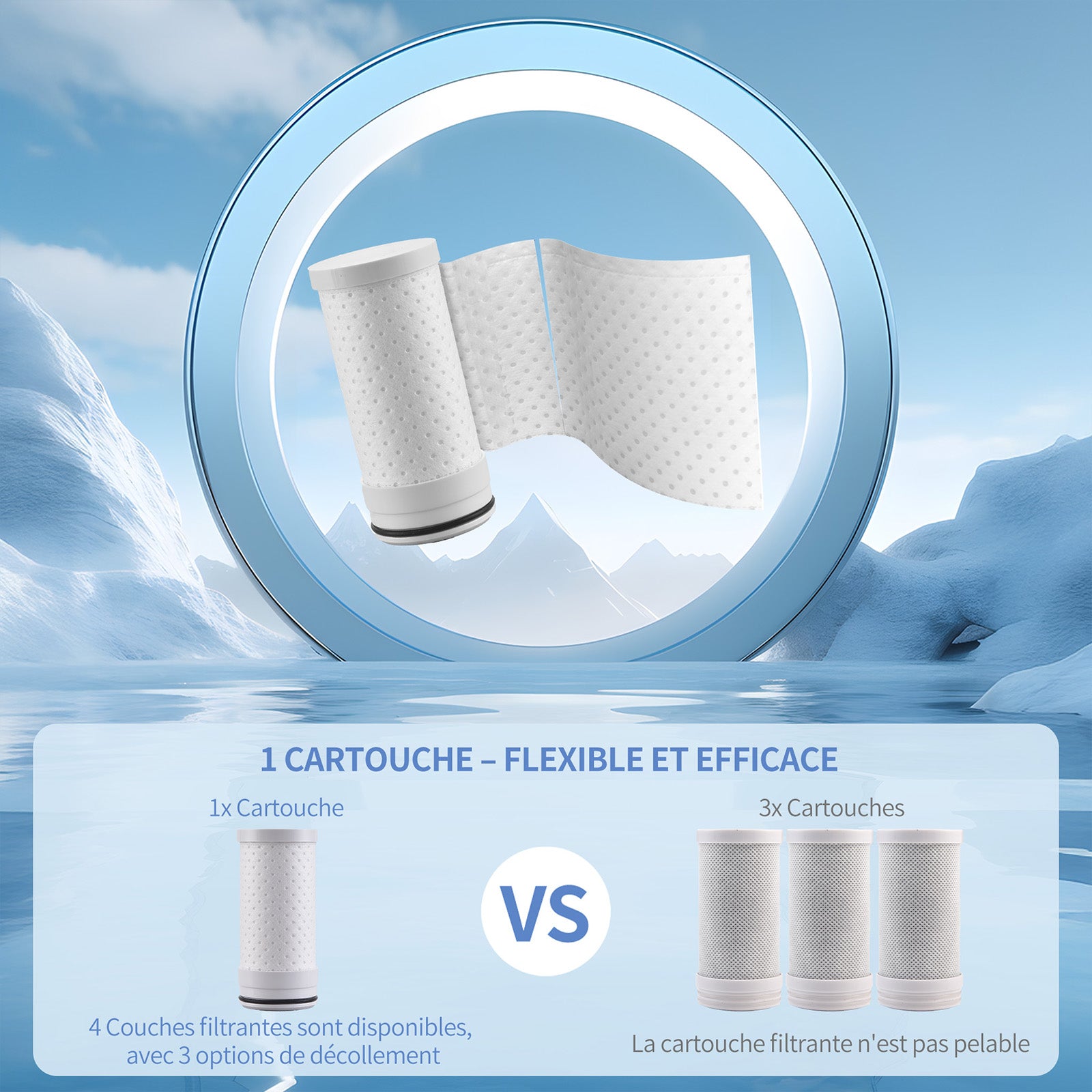 HOMELODY Robinet filtrant