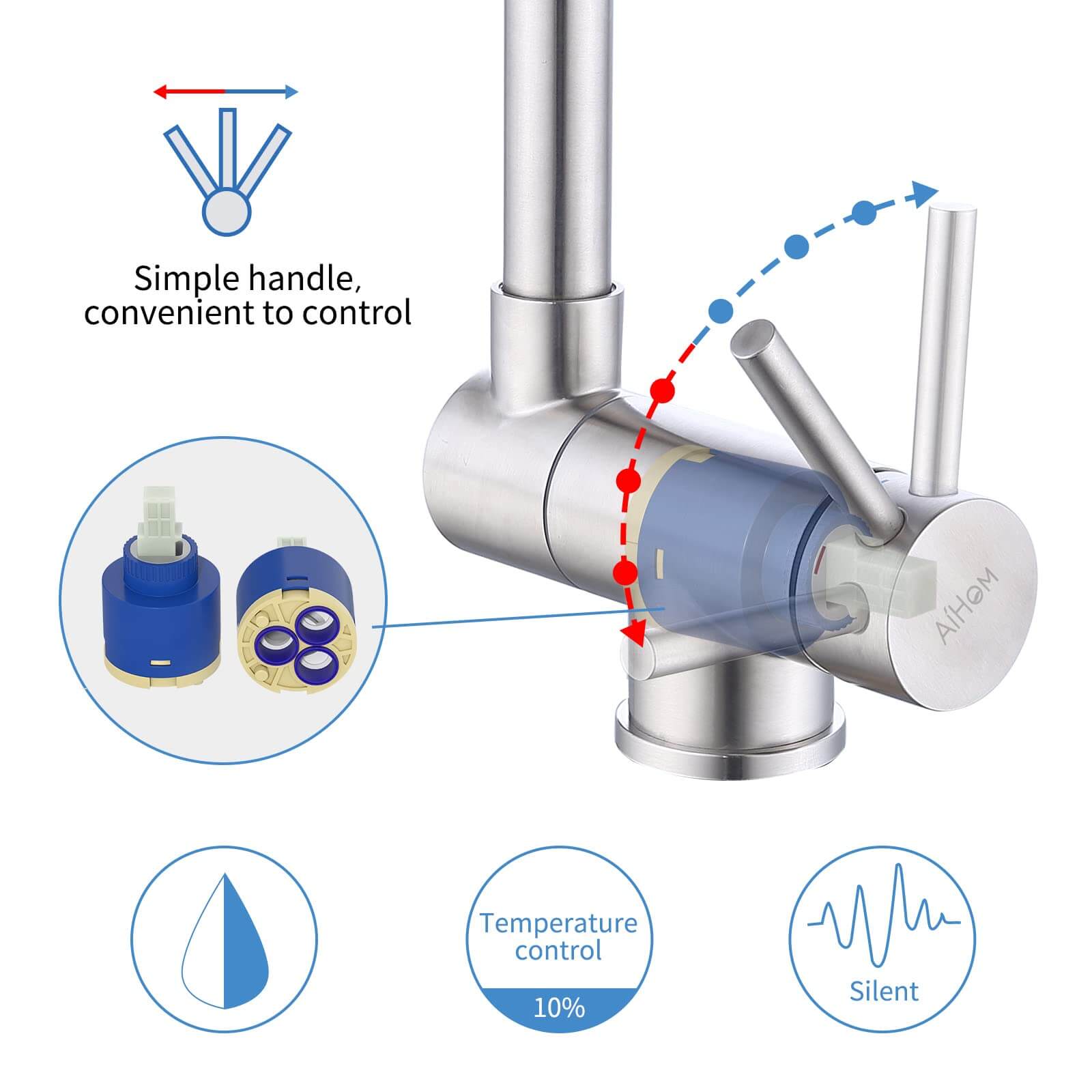 AiHom Robinet Cuisine Repliable Mitigeur d'évier Pivotant à 360° Robinetterie Cuisine en Acier Nickel Brossé pour Évier de Cuisine Pliable pour Fenêtres