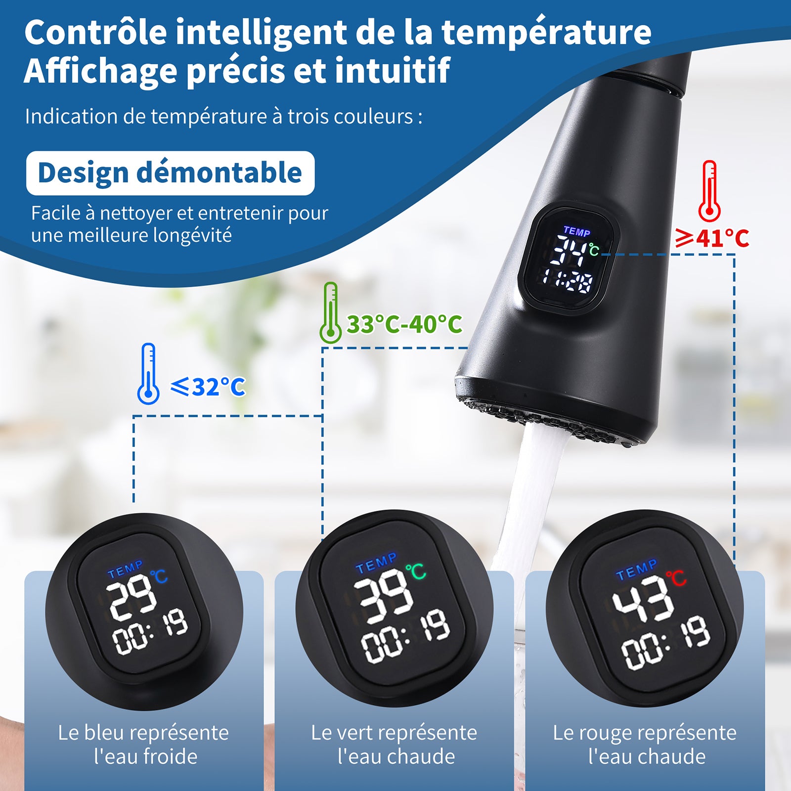 Homelody Robinet Cuisine Avec Affichage LED Température,Mitigeur Cuisine Avec Douchette Pivotant à 360° d'Évier à Arc Élevé Pulvérisateur Escamotable 2 Modes, Acier Inoxydable