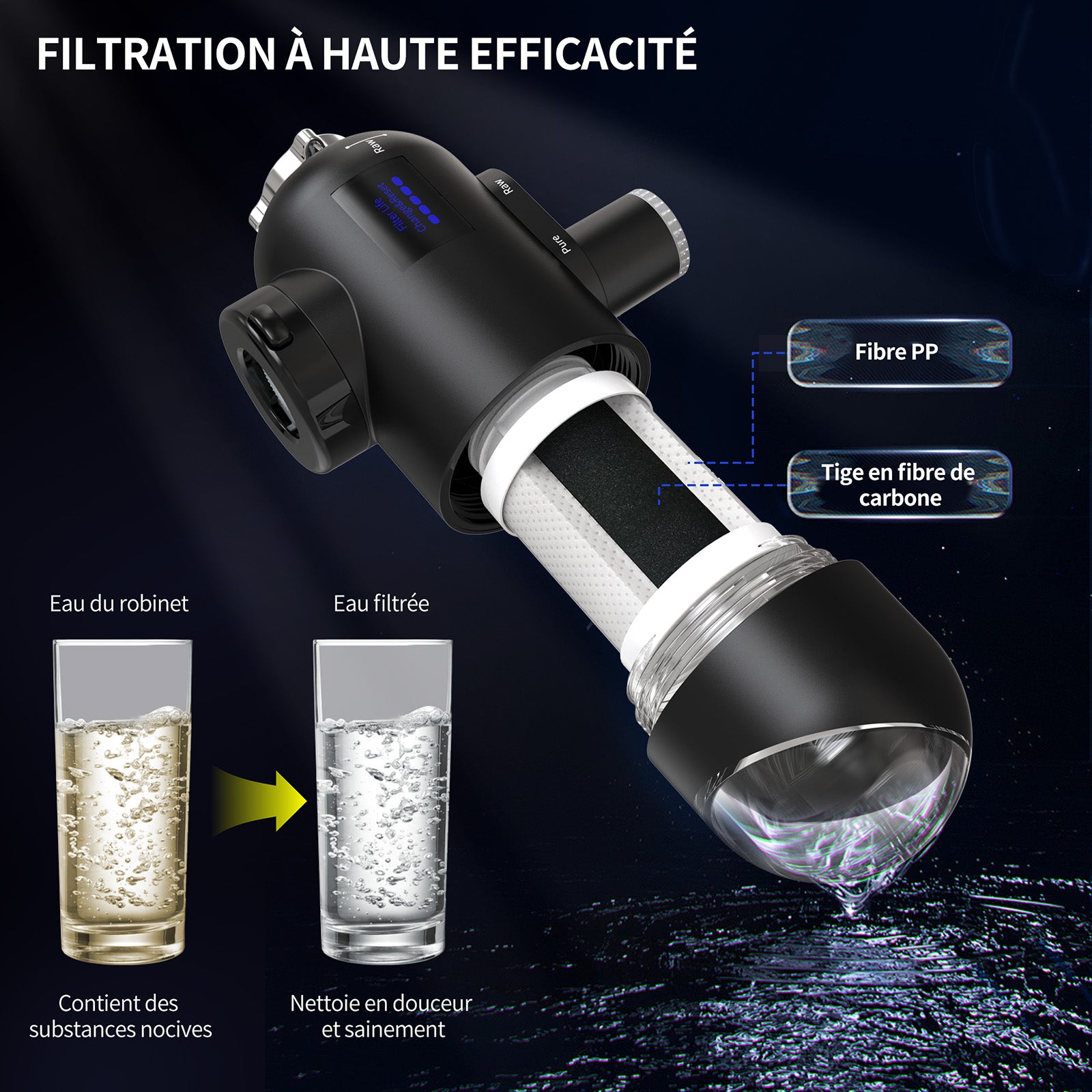 HOMELODY Filtre à eau robinet 3.0 avec affichage LED, filtre à eau potable pour cuisine, élimine le chlore, les métaux lourds et le mauvais goût, 12 adaptateurs avec lumière bleue (1 filtre inclus)