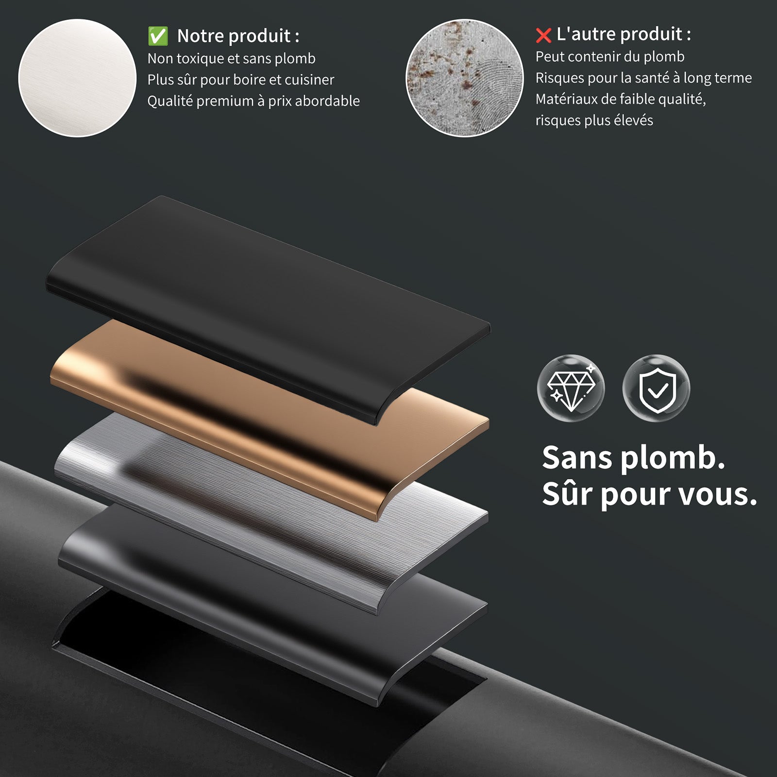 Homelody Mitigeur de Cuisine à Ressort 360° – Douchette 4 Fonctions, Contrôle Température & Débit