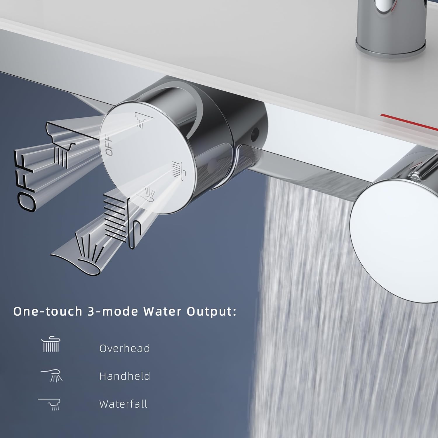 HOMELODY Système de douche avec thermostat et étagère en verre chromé – Robinet de douche complet avec douchette de 30 cm, 3 types de jet et bec inférieur