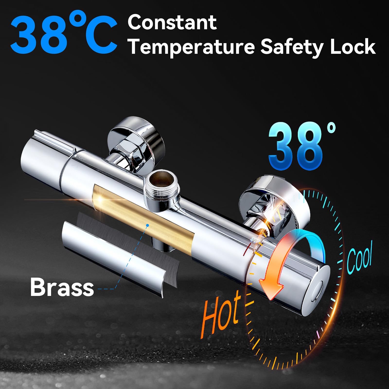 HOMELODY Système de douche avec thermostat, mitigeur de douche, 3 types de jets, pommeau de douche rond, douche de pluie, avec robinet, pommeau de douche de 30 cm, ensemble de douche