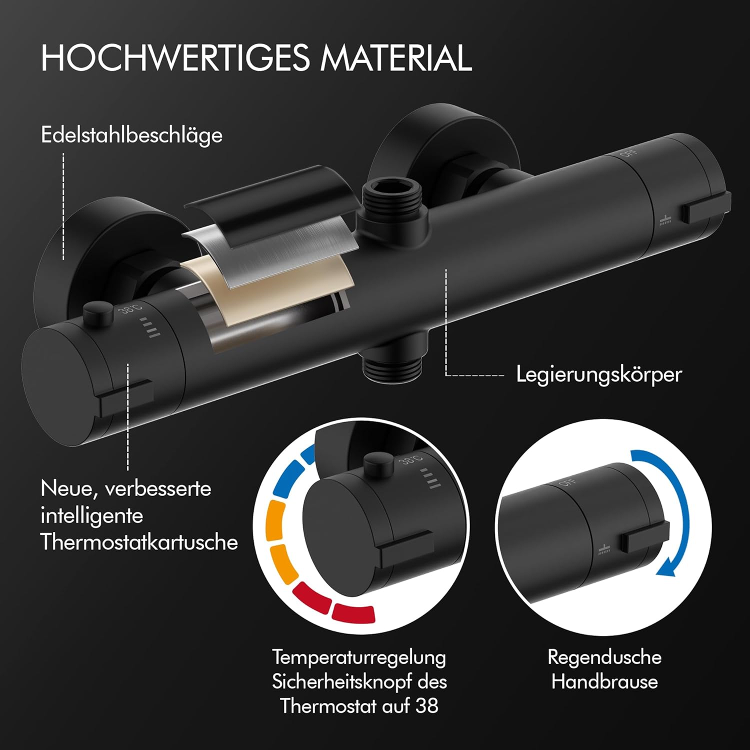 HOMELODY Système de douche avec thermostat noir - Kit complet rond