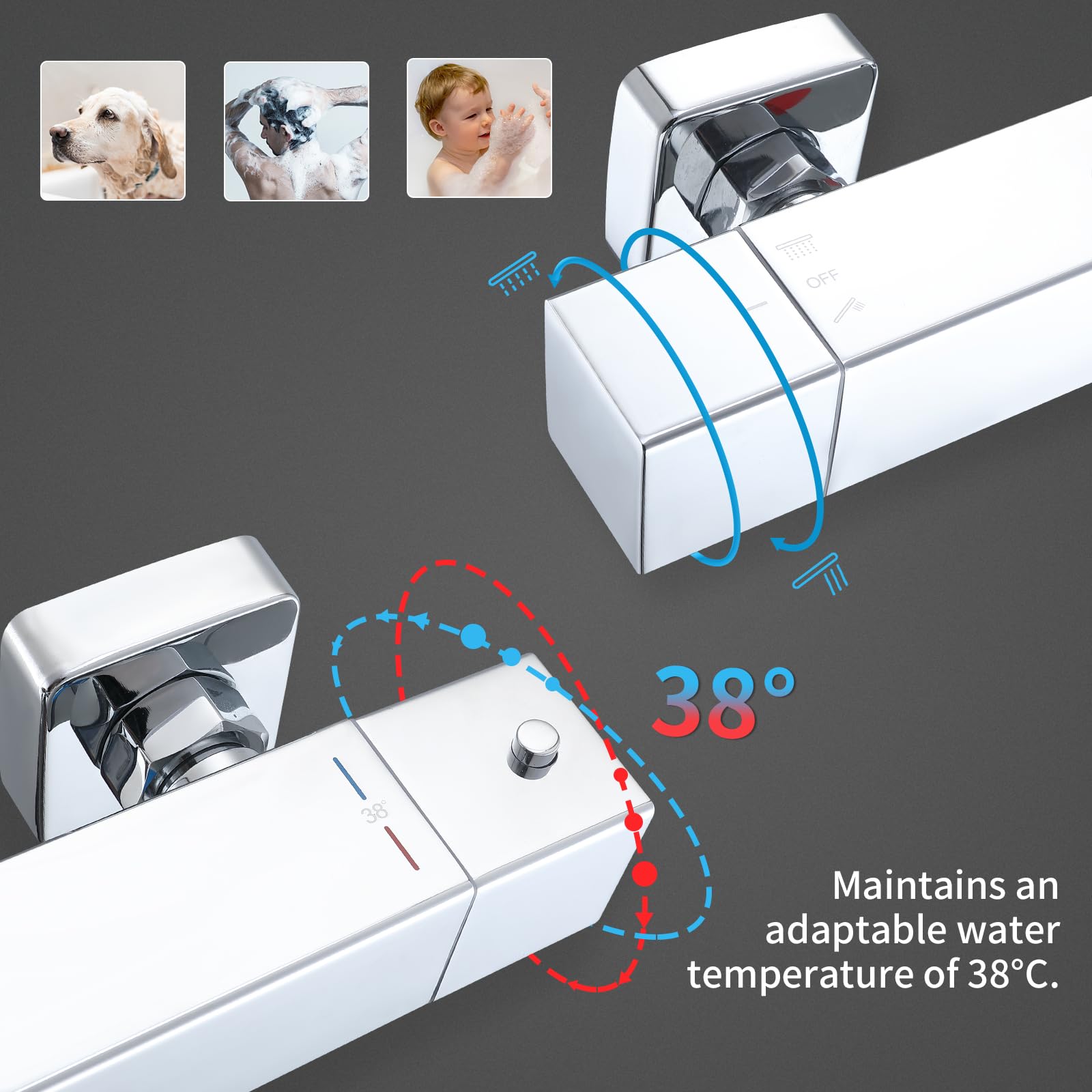 HOMELODY Système de douche avec thermostat chromé - Robinet de douche en acier inoxydable - Douche de pluie avec robinet avec verrouillage de sécurité à 38 °C - Douchette ABS - Douchette de tête -