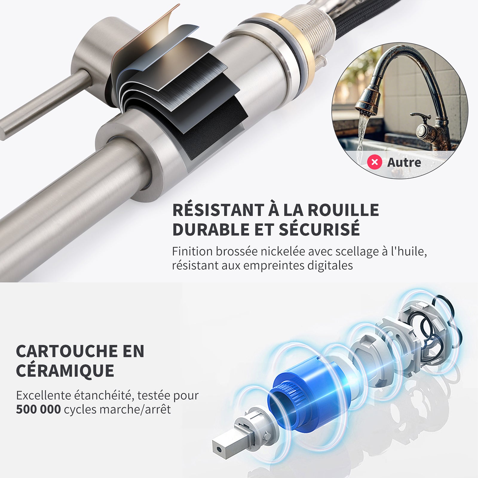 Homelody Robinet Cuisine Avec Affichage LED Température,Mitigeur Cuisine Avec Douchette Pivotant à 360° d'Évier à Arc Élevé Pulvérisateur Escamotable 2 Modes, Acier Inoxydable