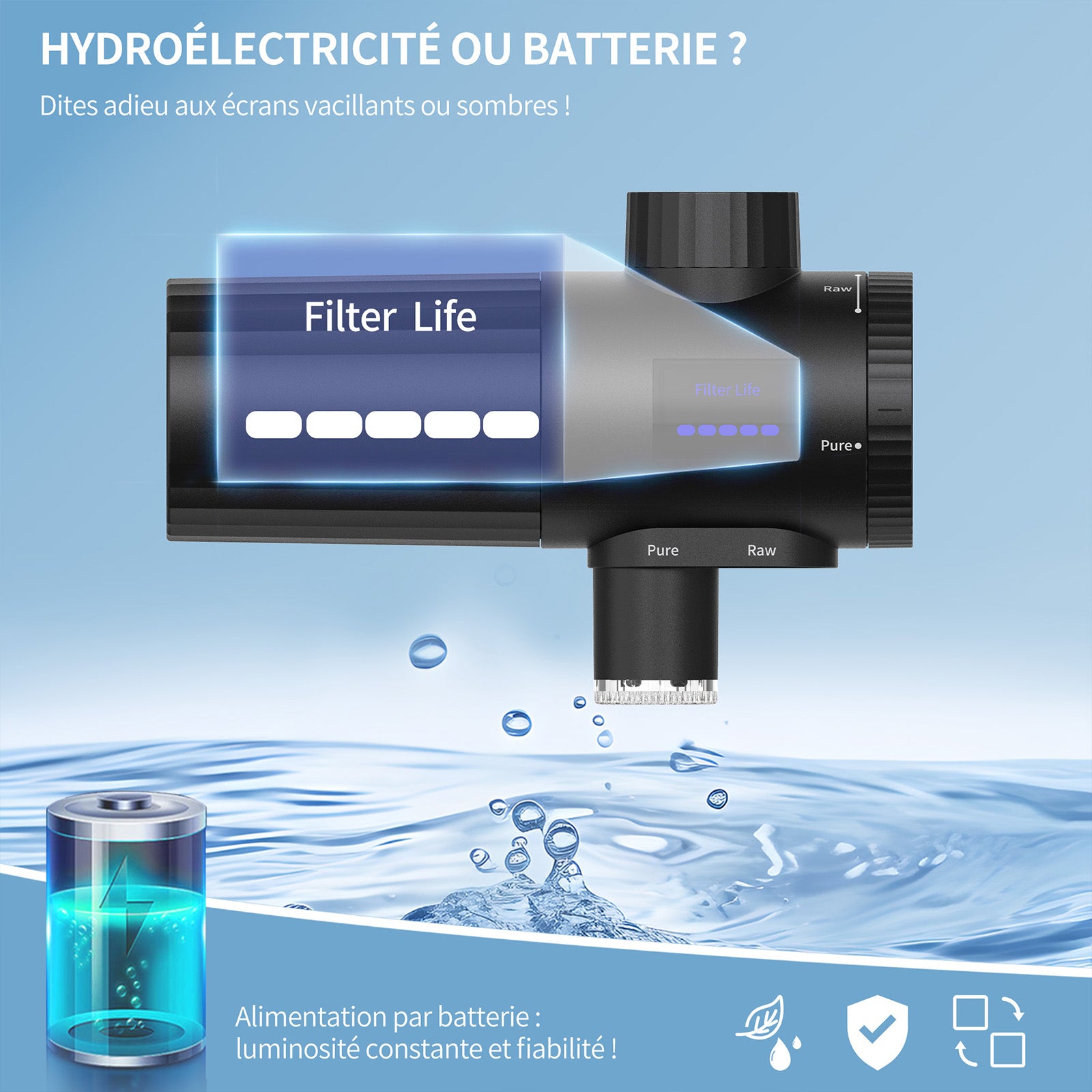 HOMELODY Robinet filtrant