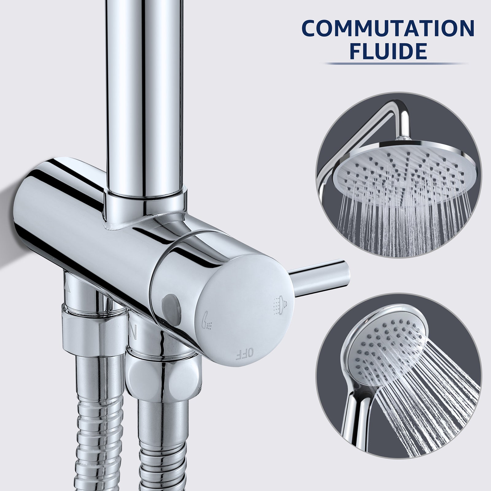 Homelody Système de douche séparable,Colonne de douche sans robinetterie + Mitigeur Douche Thermostatique Cascade