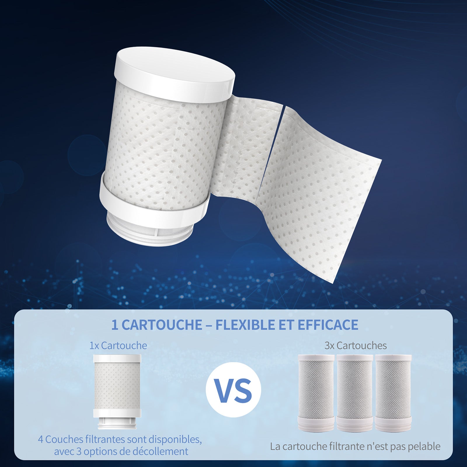 HOMELODY Filtre à eau robinet 3.0 avec affichage LED, filtre à eau potable pour cuisine, élimine le chlore, les métaux lourds et le mauvais goût, 12 adaptateurs avec lumière bleue (1 filtre inclus)