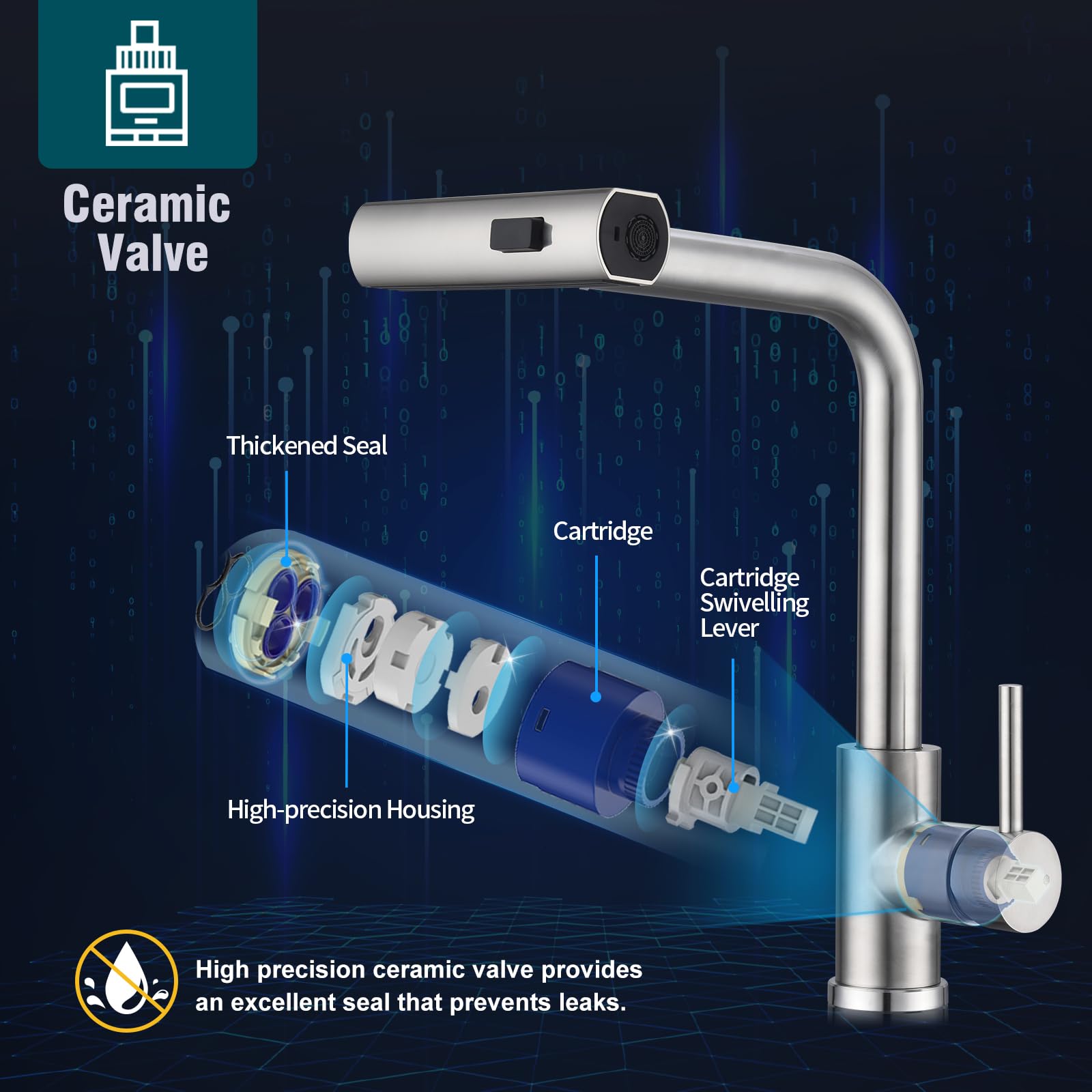 HOMELODY Robinet de cuisine extensible avec 3 types de jet, robinet d'évier avec douchette, robinet de cuisine pivotant à 360°, mitigeur de cuisine en acier inoxydable brossé