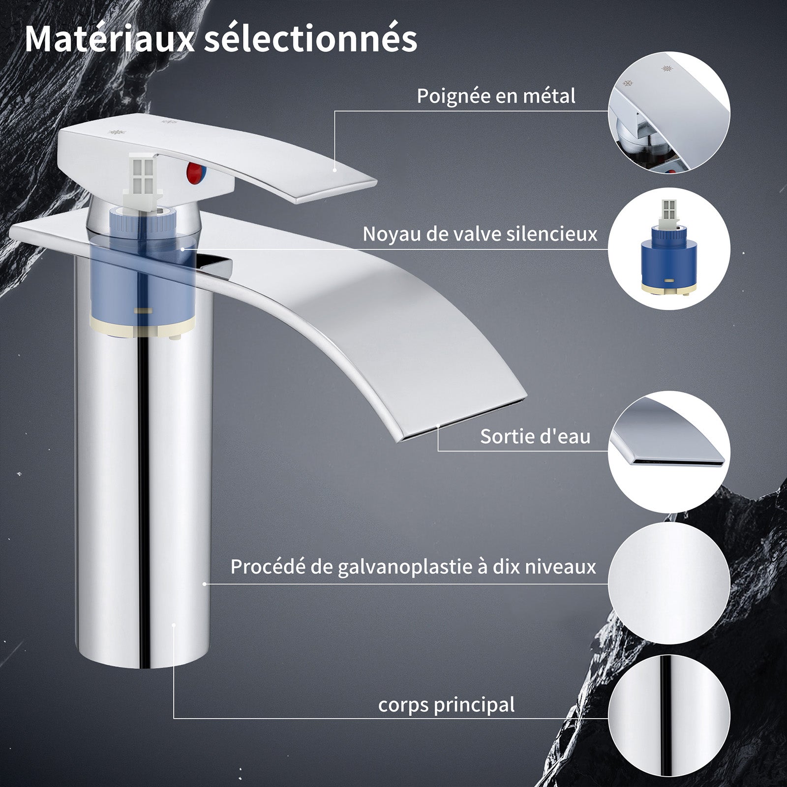 Homelody Mitigeur Lavabo Cascade Inox – Eau Chaude et Froide, Débit & Température Réglables