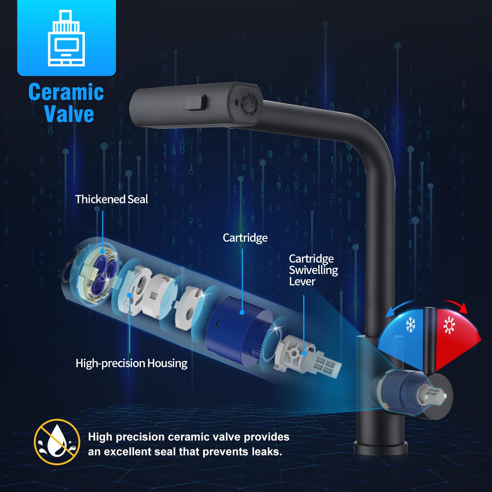 HOMELODY Robinet de cuisine noir extensible avec 3 types de jets, robinet d'évier avec douchette, robinet de cuisine pivotant à 360°, mitigeur de cuisine en acier inoxydable