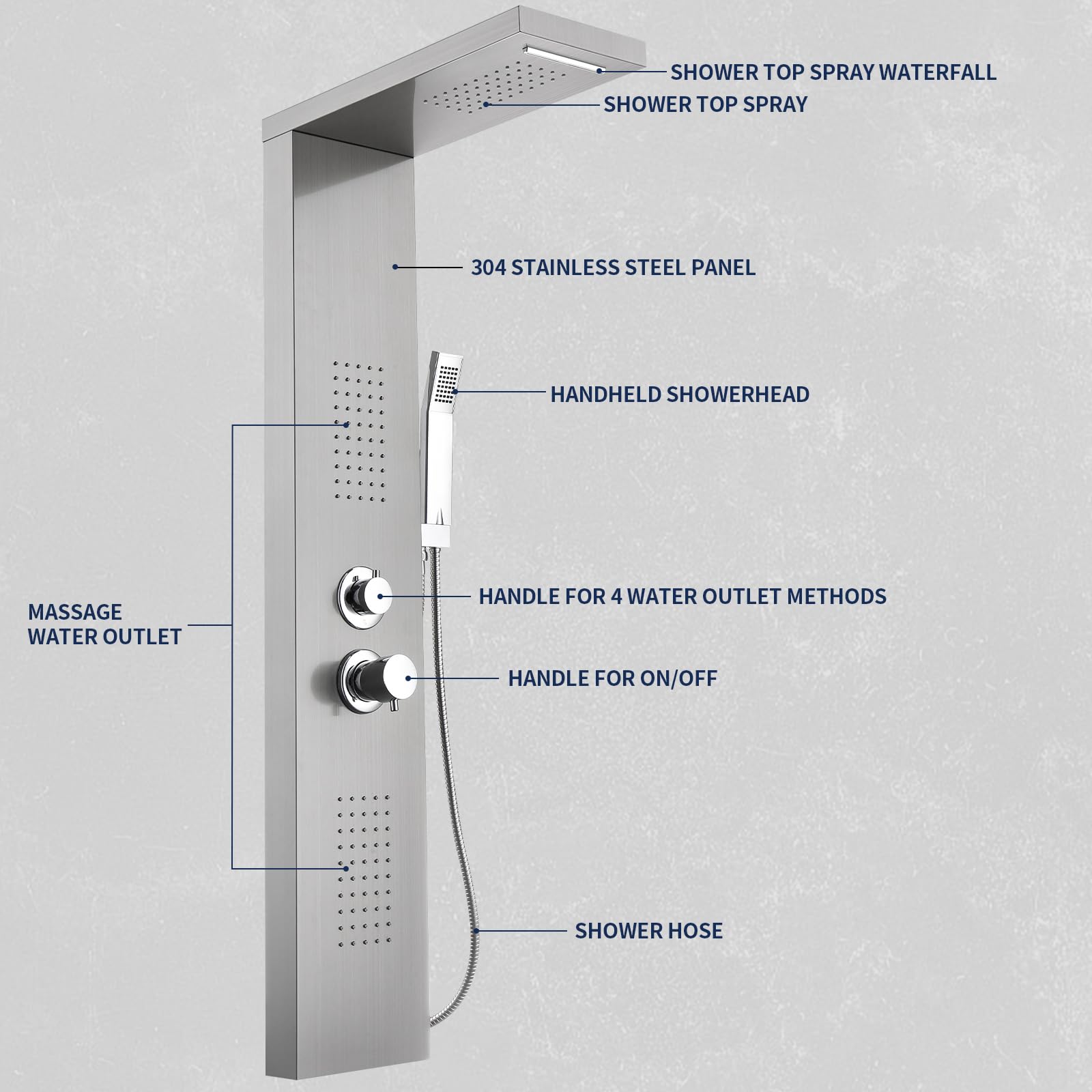 HOMELODY Ensemble de douche à effet pluie 4 fonctions avec douchette, douche à effet pluie, douche de massage, douche cascade, kit complet de douche
