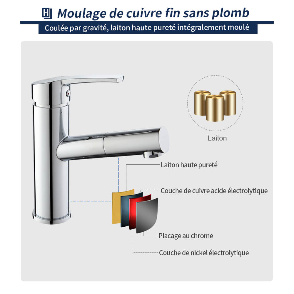 design retractable robinet lave main