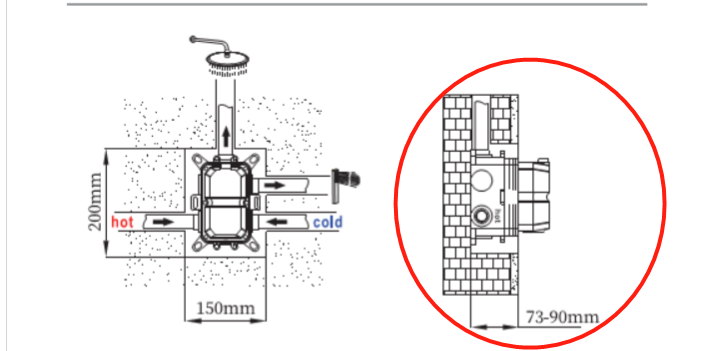 Homelody Ronde Ensemble de Douche Thermostatique 38℃ Encastré Noire Mat Corps en Laiton avec Douchette à Mains