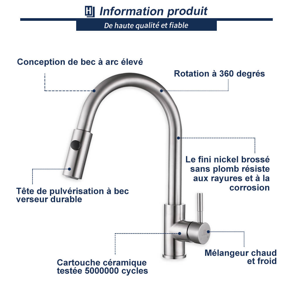 robinetterie cuisine escamotable inox 