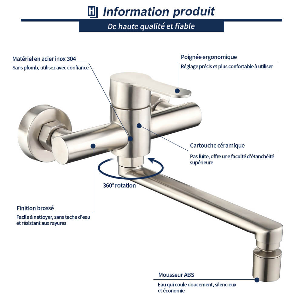 Bec Orientable Encastré robinetterie