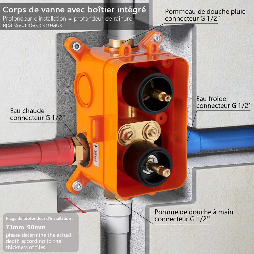 colonne douche encastrable thermostatique laiton